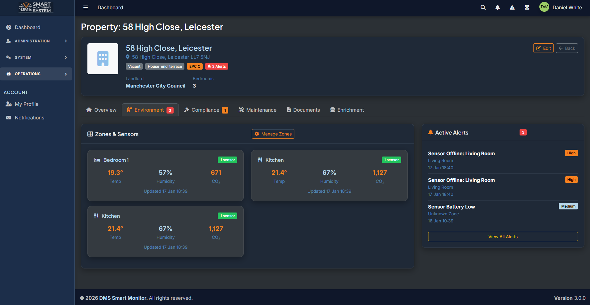 Rental property monitoring